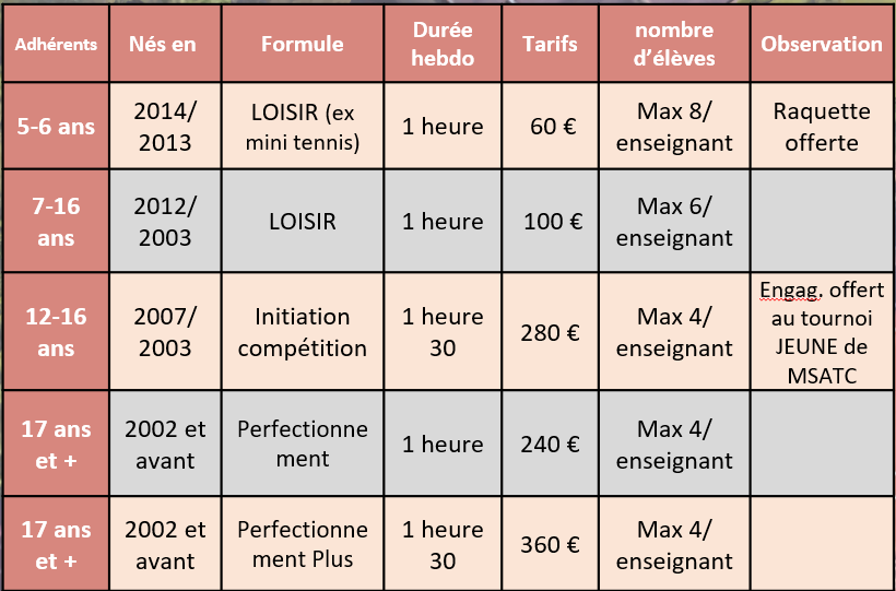 loisir tarif 2019