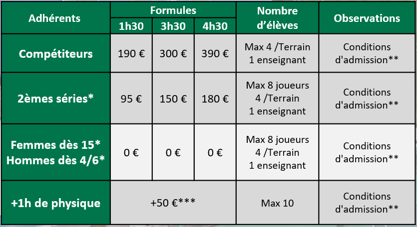 tarif 2019 club elite