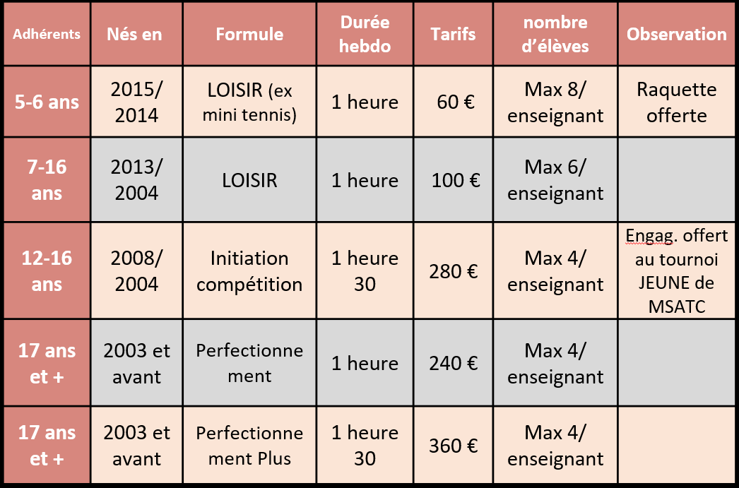 Loisir 2019-2020