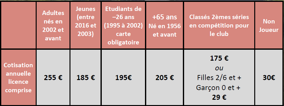 Screen tarifs 1