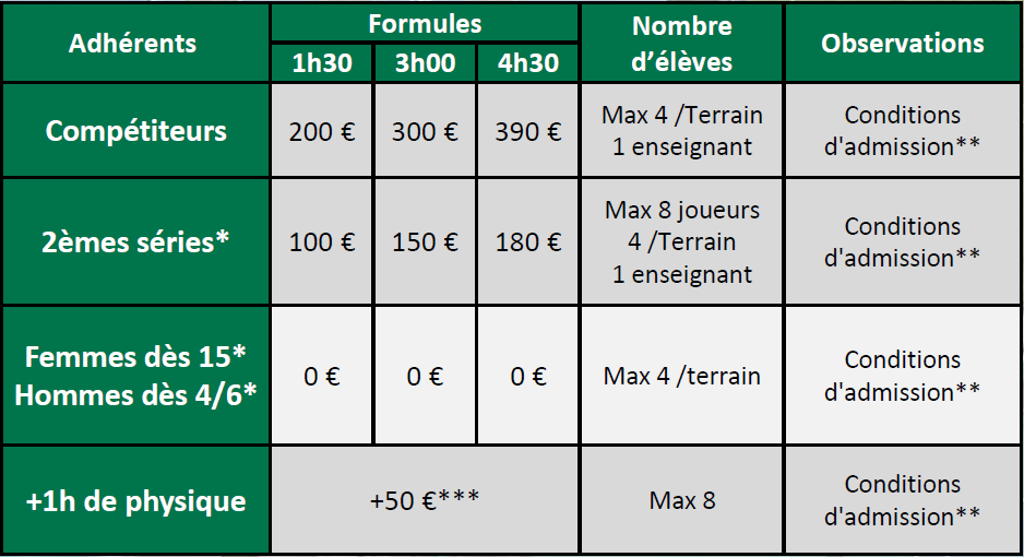 Screen tarifs 3
