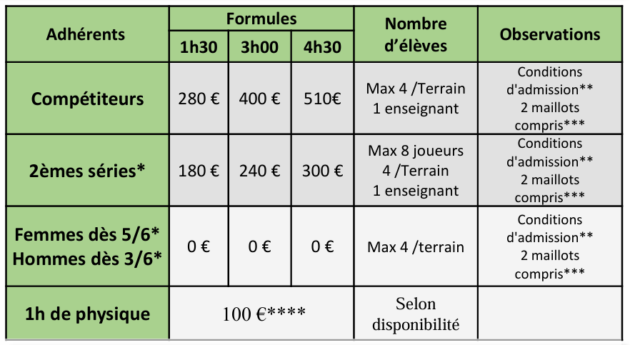 Tarifs compétition 2026