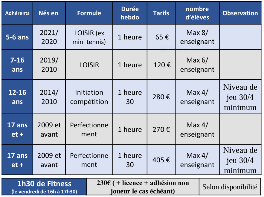 Tarifs cours 2026