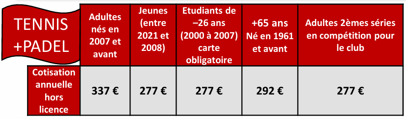 Tarifs padel 2026