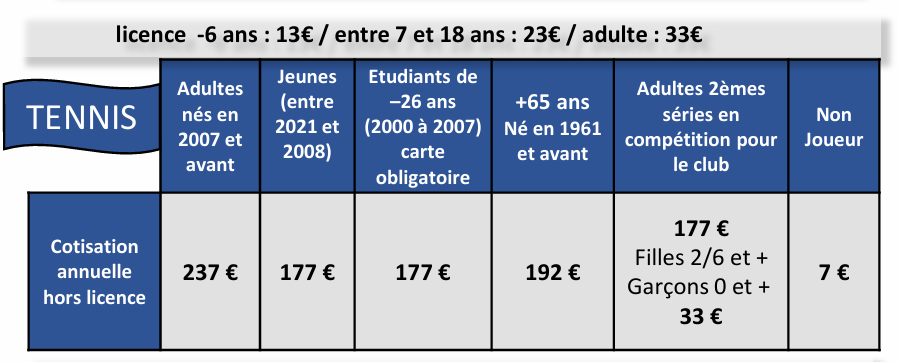 adhésion 2026